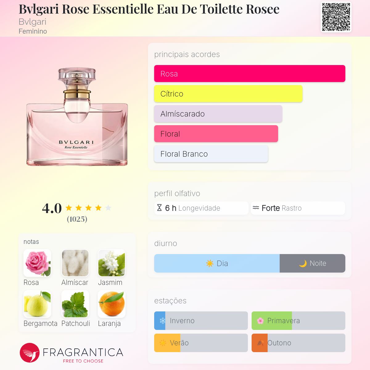 Bvlgari Rose Essentielle Eau De Toilette Rosee Bvlgari perfume - a