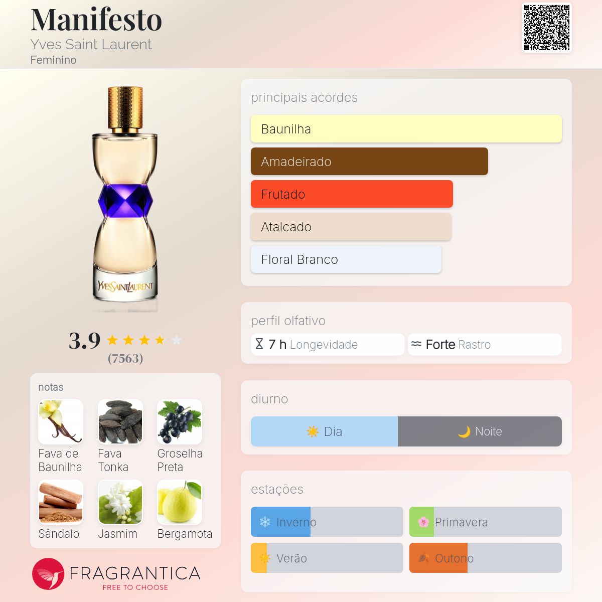 Manifesto Yves Saint Laurent perfume - a fragrância Feminino 2012