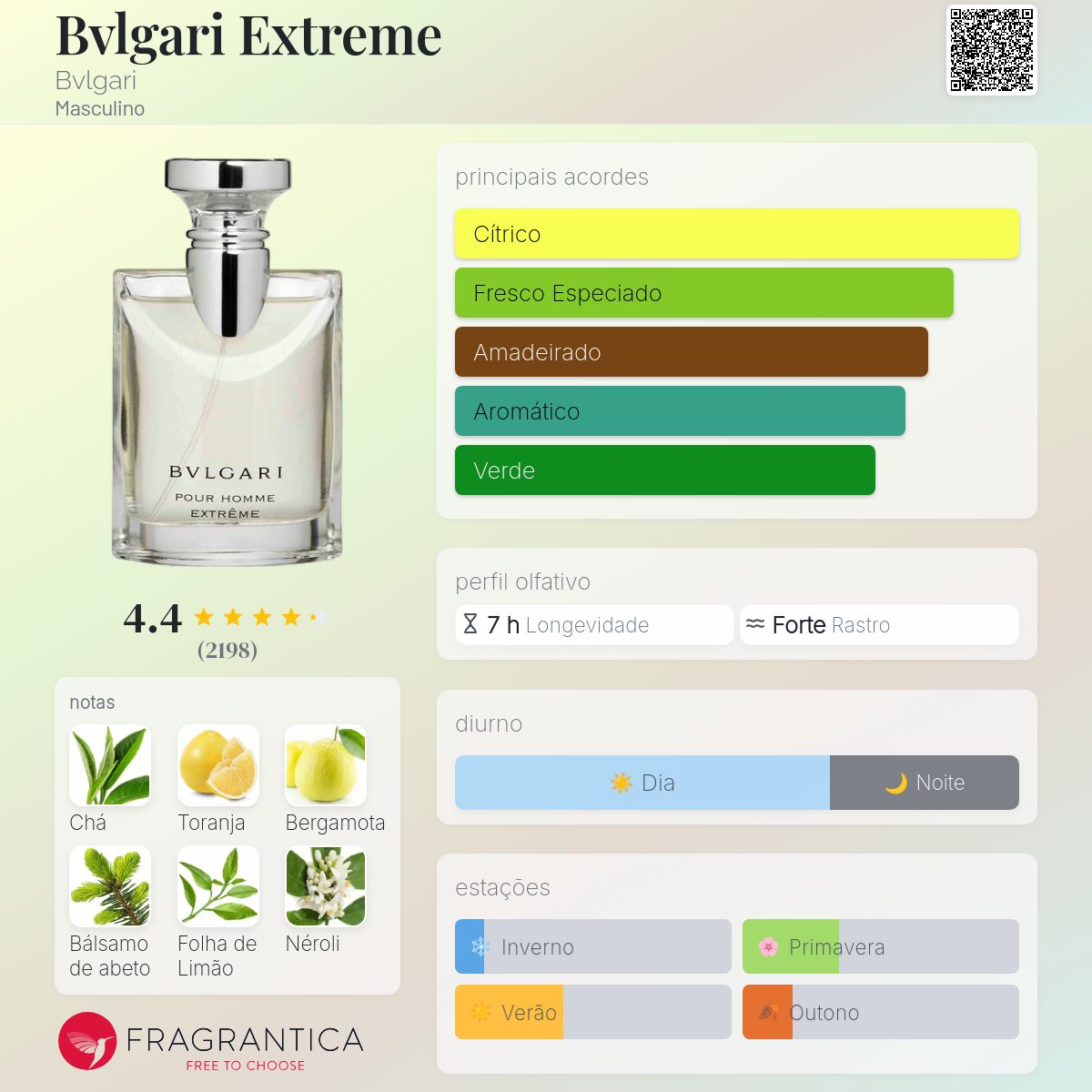 Bvlgari Extreme Bvlgari Colônia - a fragrância Masculino 1999