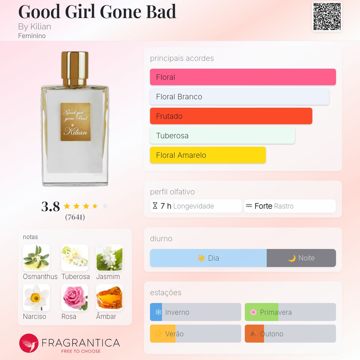 香水(女性用) Kilian Paris Good Girl Gone Bad 50ml BC4070768B-SP-6044430.jpg