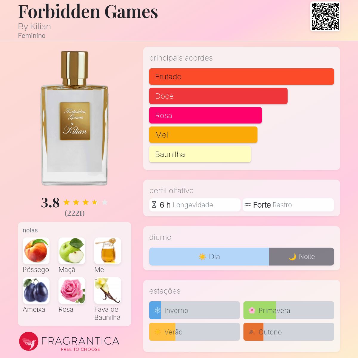 Forbidden Games By Kilian perfume - a fragrância Feminino 2012
