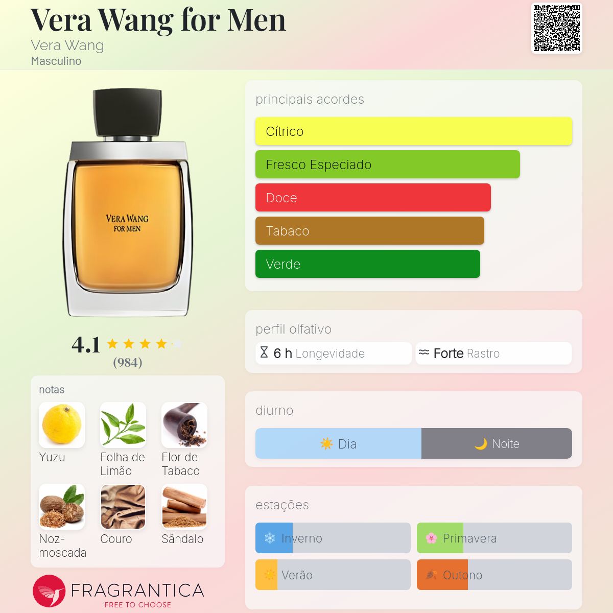 Vera Wang for Men Vera Wang Colônia - a fragrância Masculino 2004