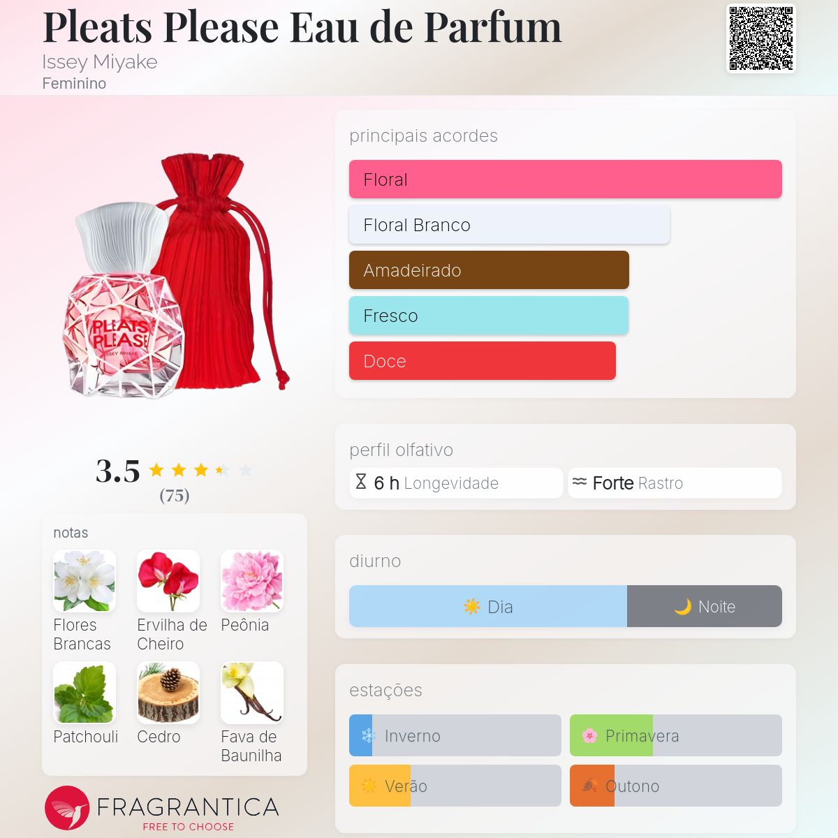 Pleats Please Eau de Parfum Issey Miyake perfume - a fragrância