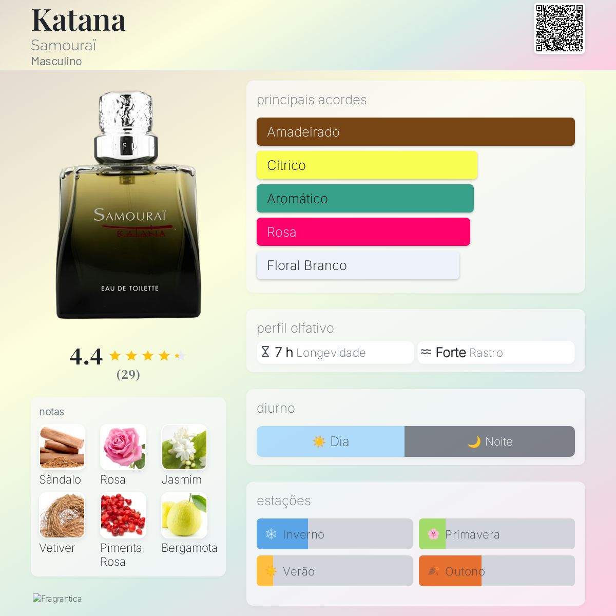 廃盤　samourai Katana Eau de Toilette 50ml Katana Samouraï Colônia - a fragrância Masculino 2008