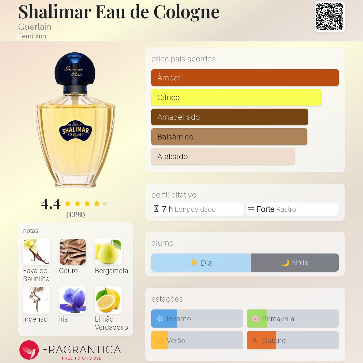 Shalimar Eau de Cologne Guerlain perfume - a fragrância Feminino 1925
