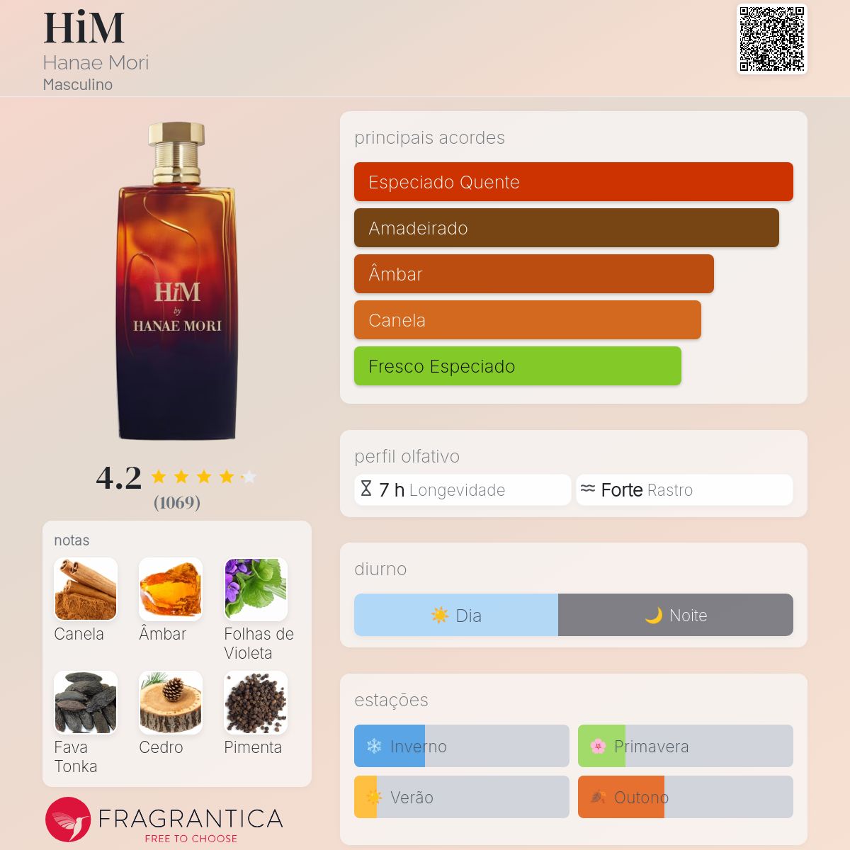 HiM Hanae Mori Colônia - a fragrância Masculino 2012