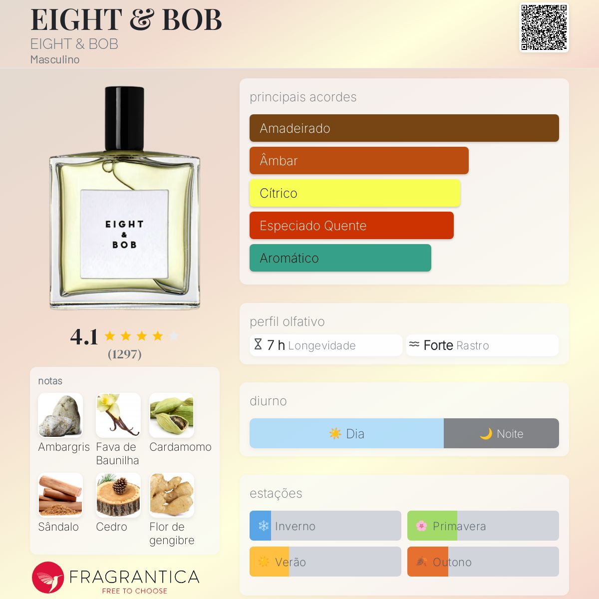 EIGHT & BOB EIGHT & BOB Colônia - a fragrância