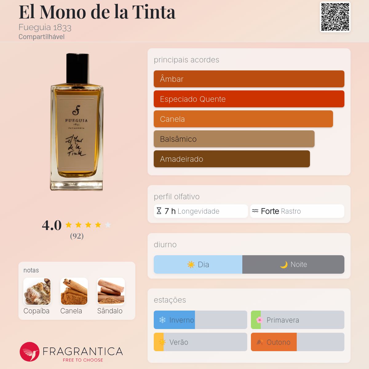 FUEGUIAフエギア1833 El Mono de la Tinta 50ml El Mono de la Tinta Fueguia 1833 perfume - a fragrância