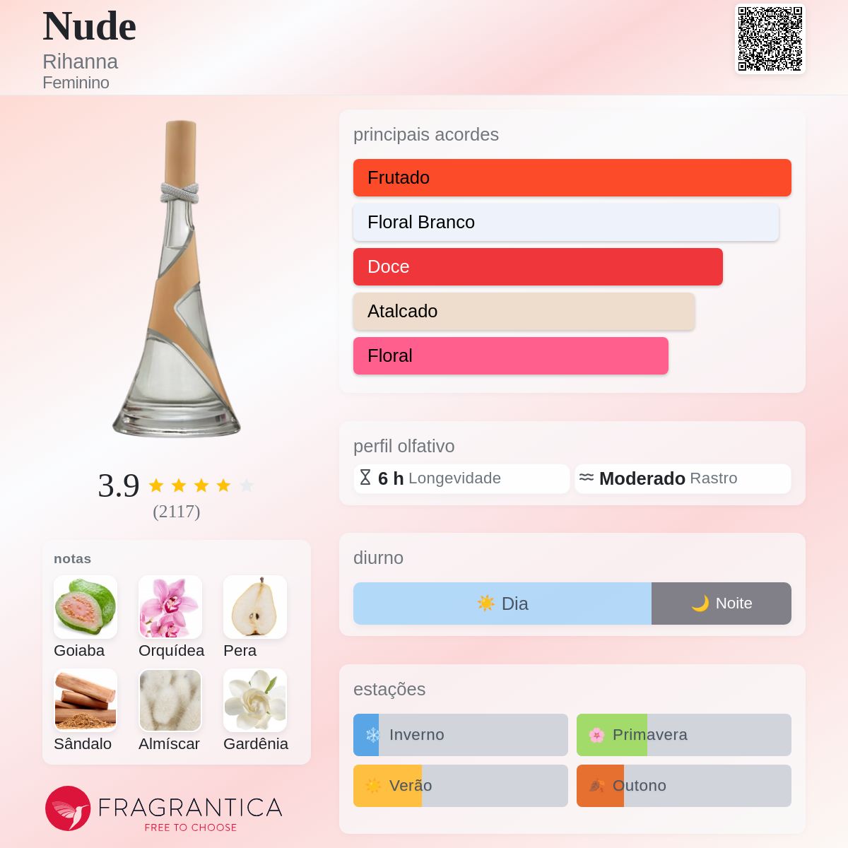 Nude Rihanna perfume - a fragrância Feminino 2012
