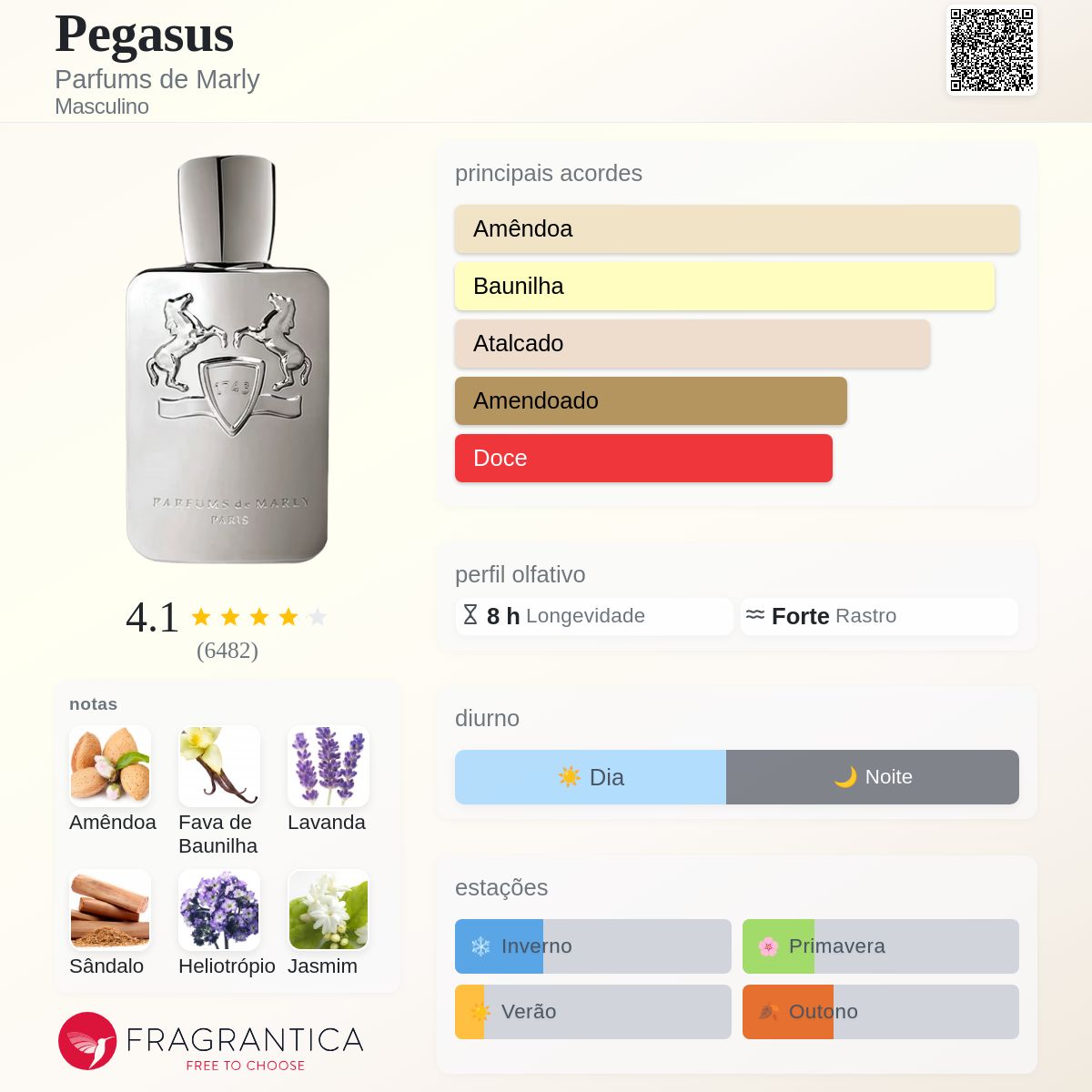 Pegasus Parfums de Marly Colônia - a fragrância Masculino 2011