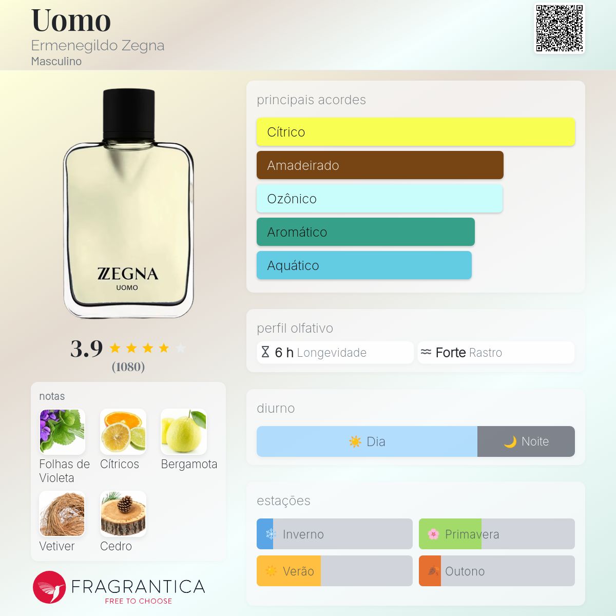 Uomo Ermenegildo Zegna Colônia - a fragrância Masculino 2013