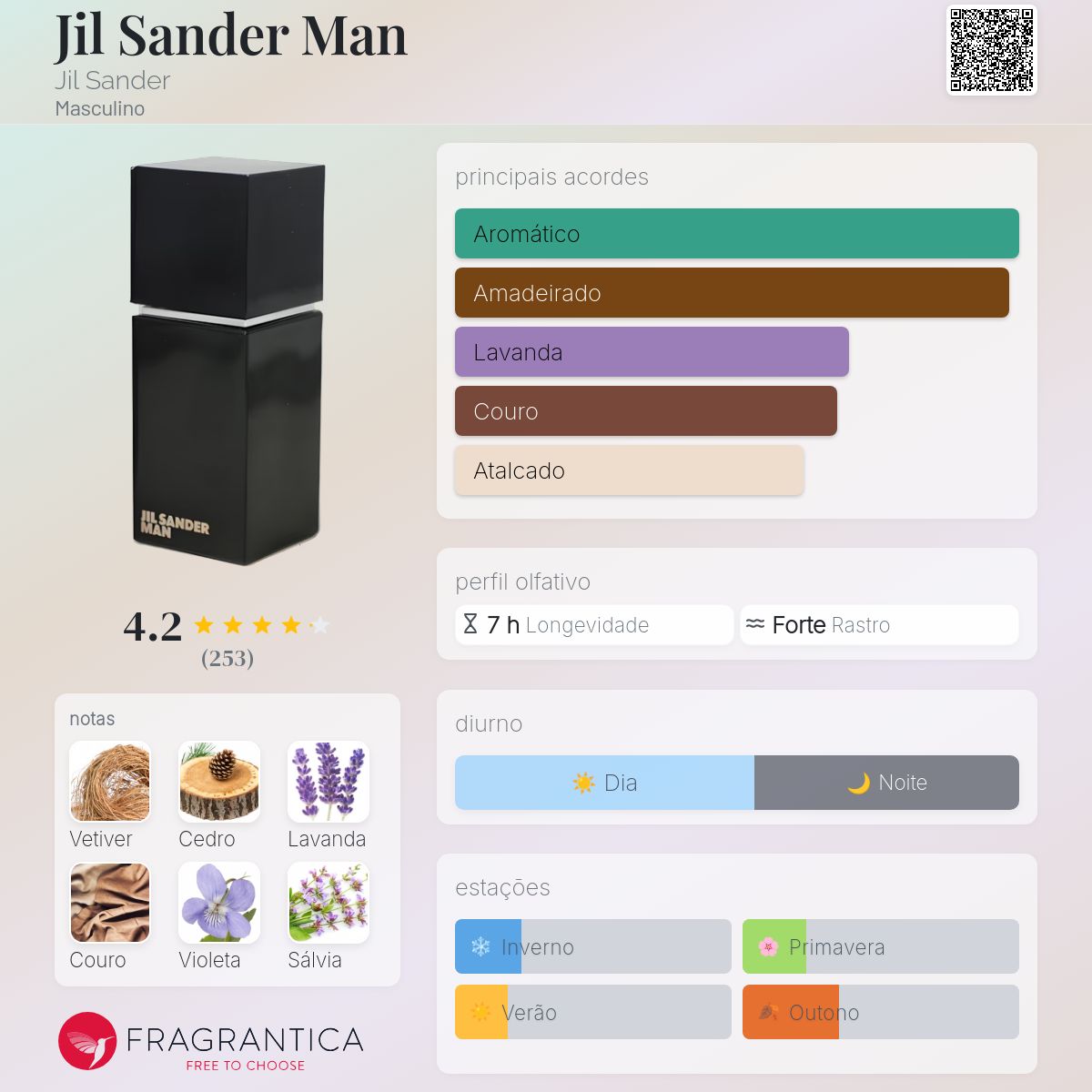 Jil Sander Man Jil Sander Colônia - a fragrância Masculino 2007