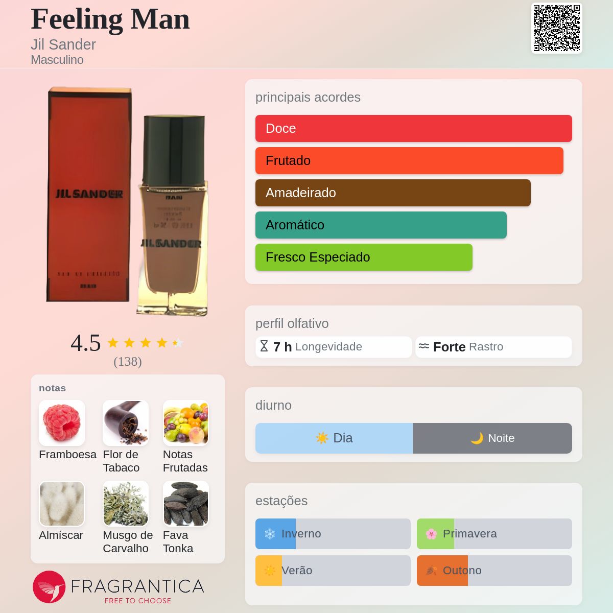 JIL SANDER ジルサンダー feeling man 100ml 未使用 Feeling Man Jil Sander Colônia - a fragrância Masculino 1989