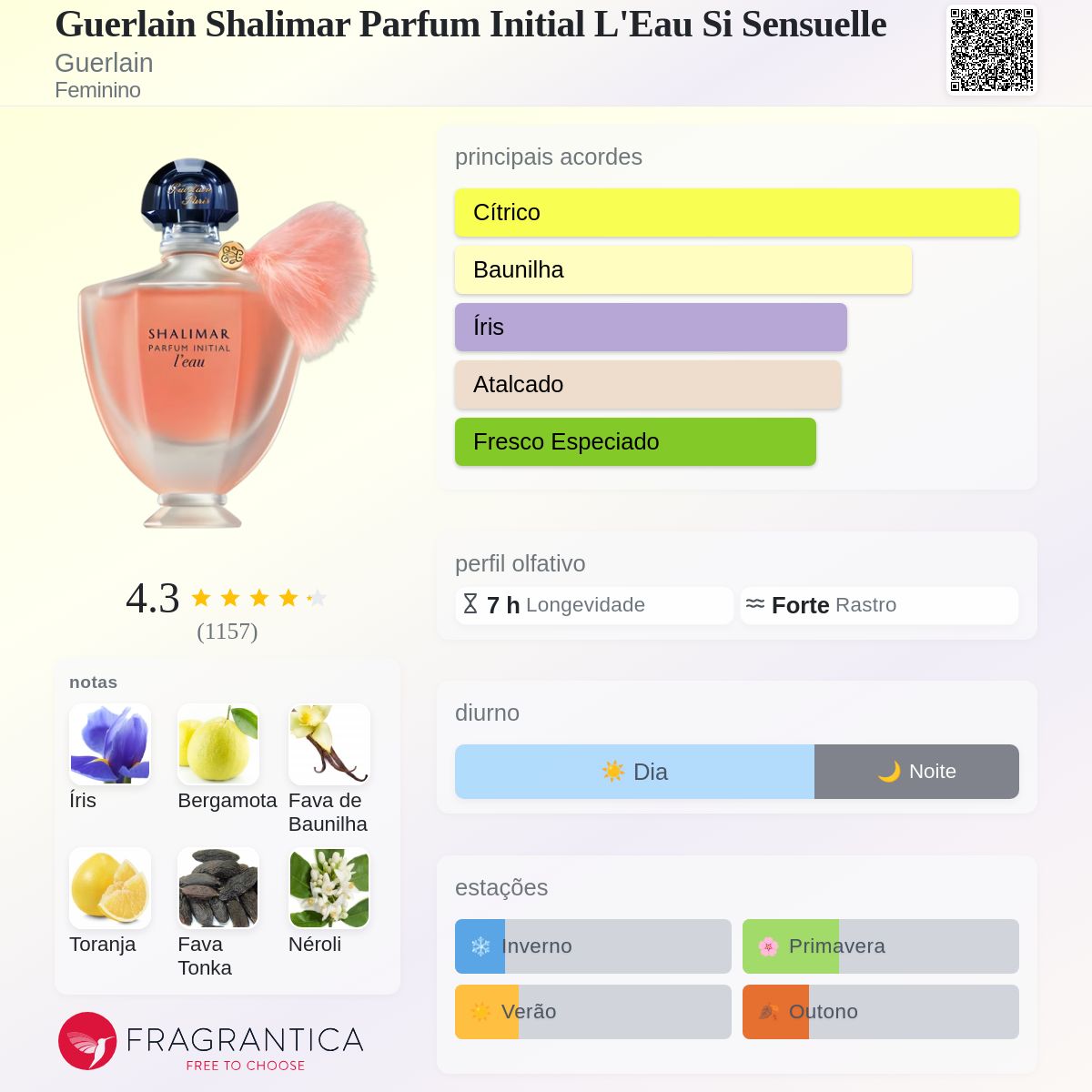 Guerlain Shalimar Parfum Initial L'Eau Si Sensuelle Guerlain