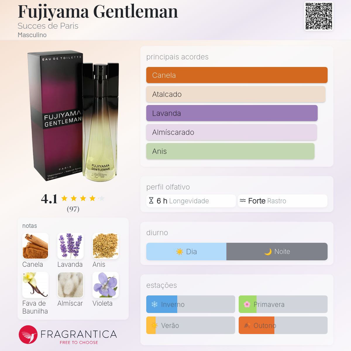 Fujiyama Gentleman Succes de Paris Colônia - a fragrância Masculino