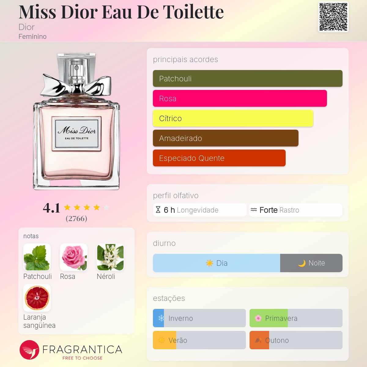 Miss Dior Eau De Toilette Dior perfume - a fragrância Feminino 2013