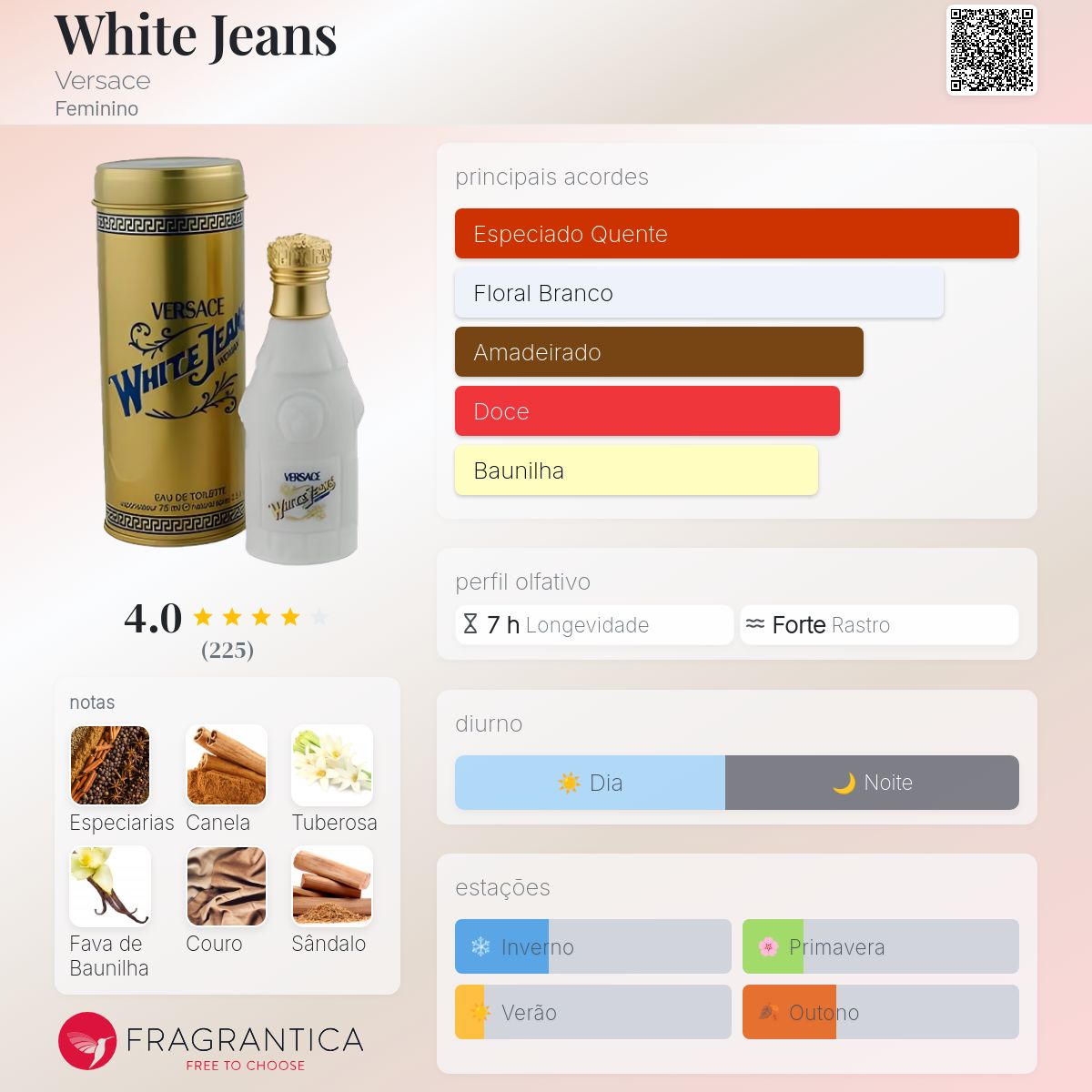 White Jeans Versace perfume - a fragrância Feminino 1997