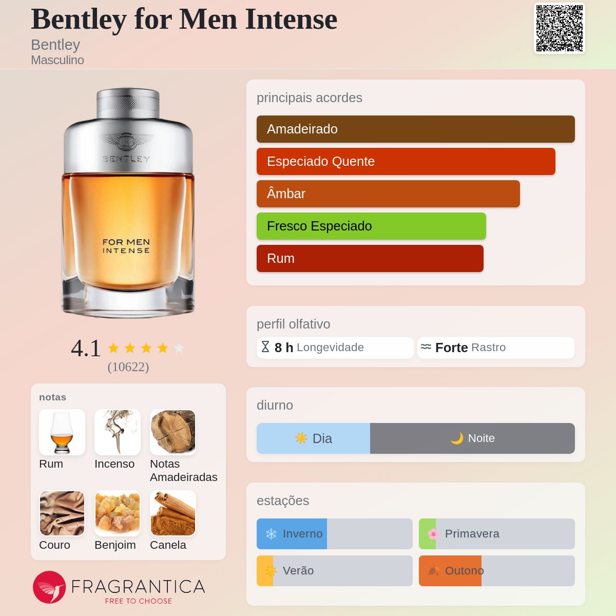 Bentley for Men Intense Bentley Colônia - a fragrância Masculino 2013