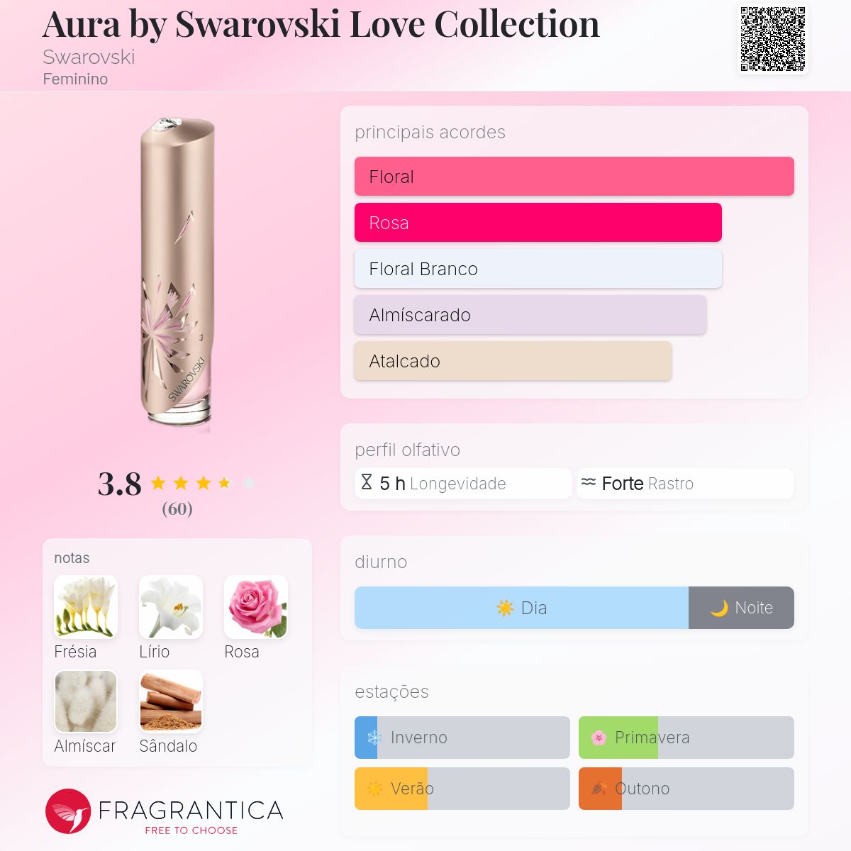Aura by Swarovski Love Collection Swarovski perfume - a fragrância