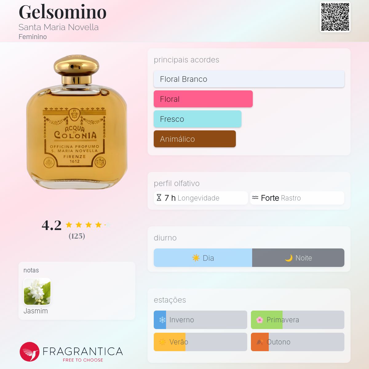 香水(ユニセックス) Santa Maria Novella Gelsomino 50mL 香水(ユニ