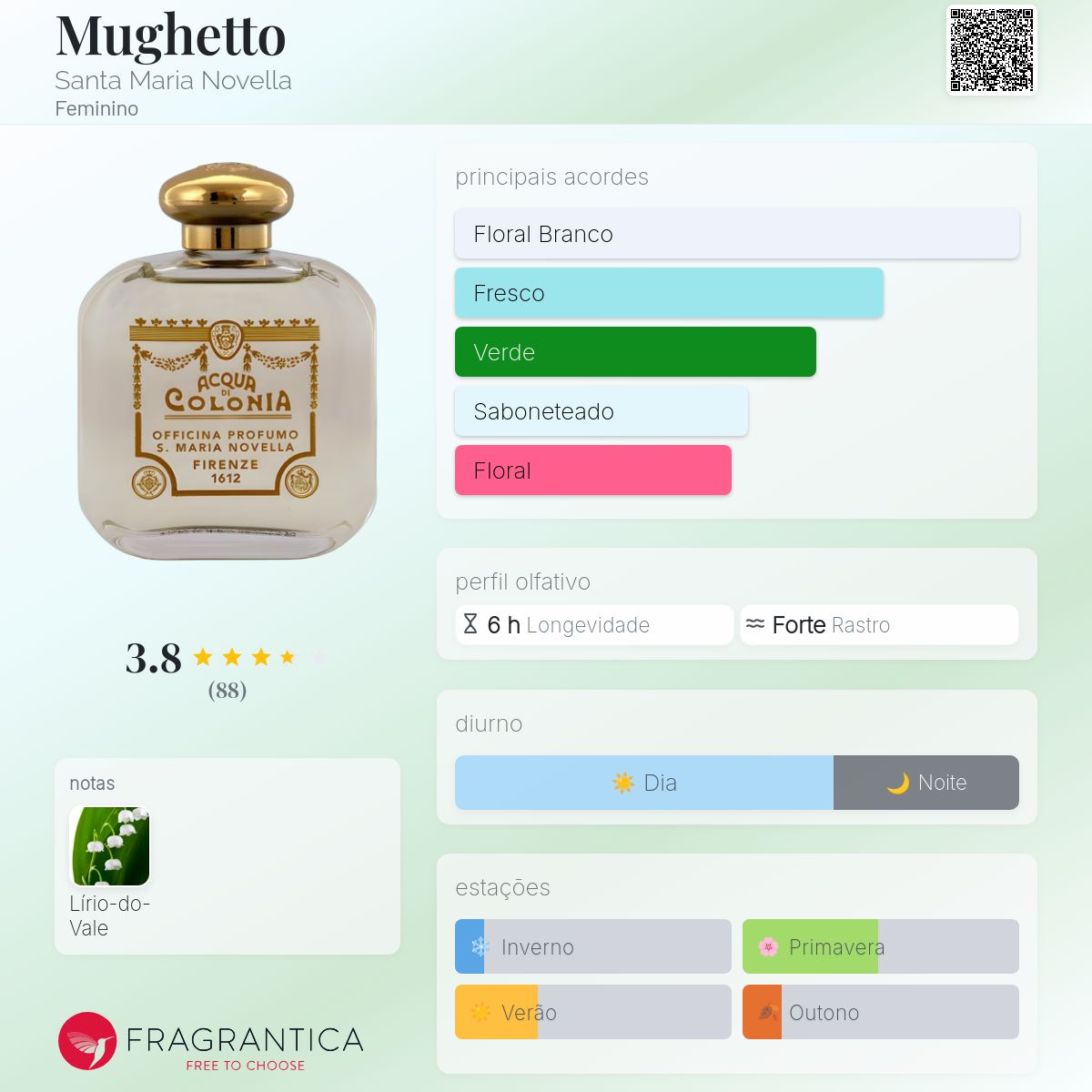 Mughetto Santa Maria Novella perfume - a fragrância Feminino