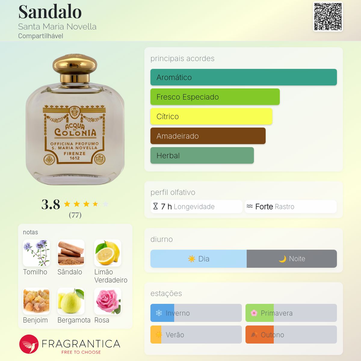 【Santa Maria Novella】SANDALO 100ml Sandalo Santa Maria Novella perfume - a fragrância Compartilhável