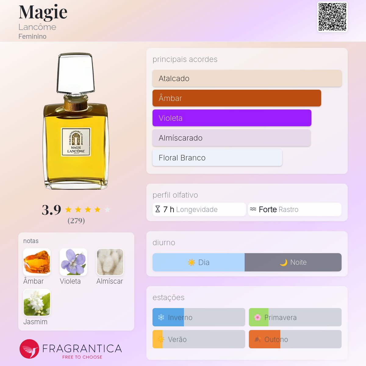 Magie Lancôme perfume - a fragrância Feminino 1950