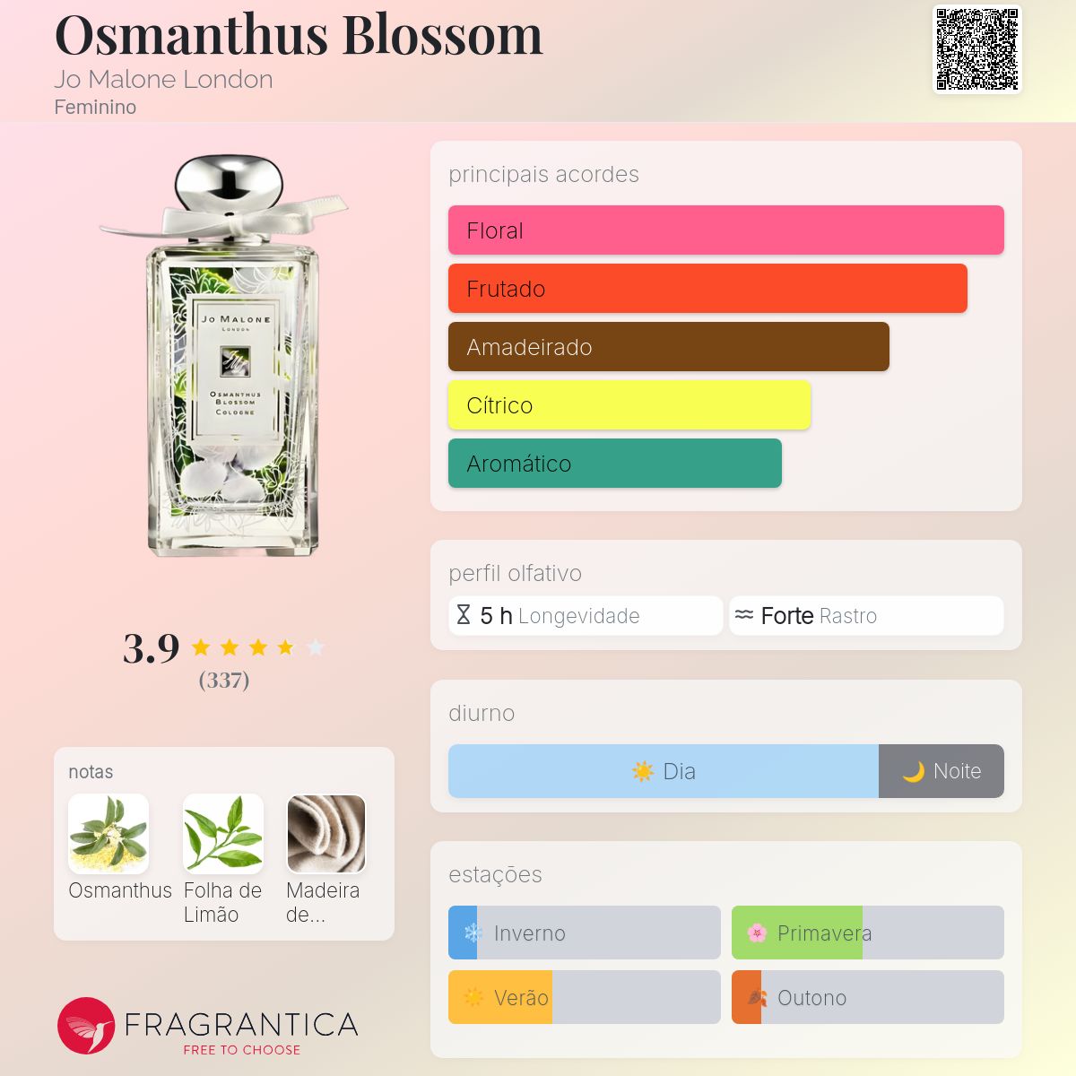 Osmanthus Blossom Jo Malone London perfume - a fragrância Feminino