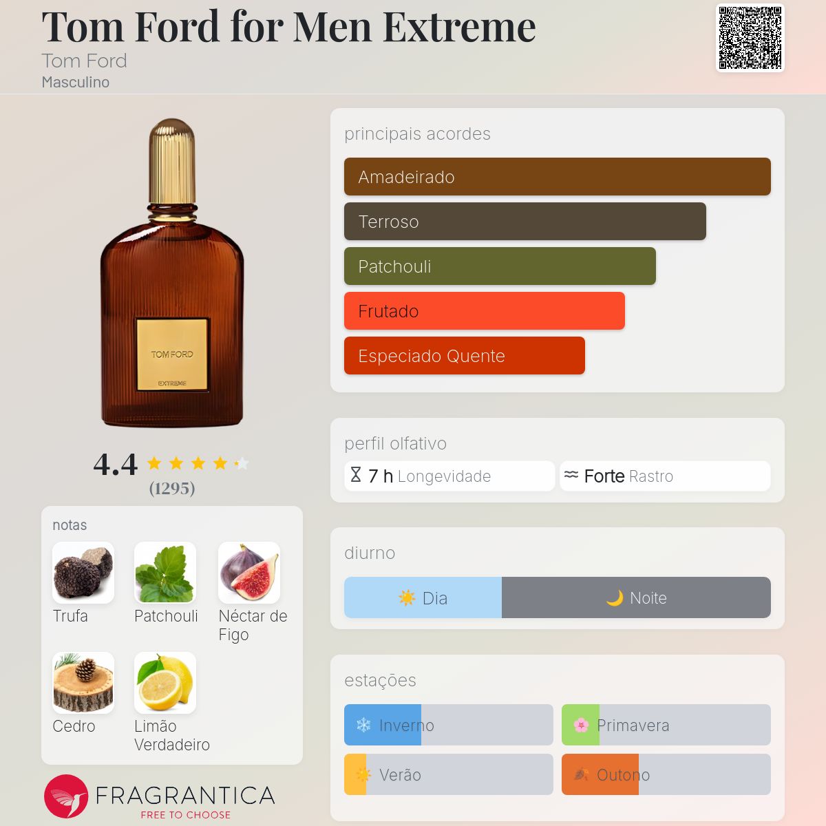 Tom Ford for Men Extreme Tom Ford Colônia - a fragrância Masculino