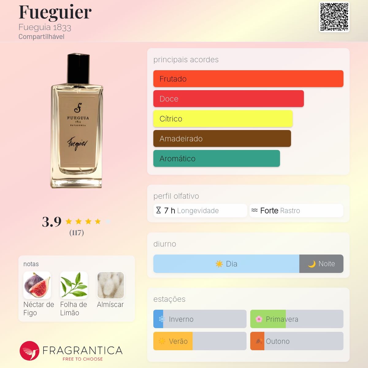 Fueguier Fueguia 1833 perfume - a fragrância Compartilhável 2010