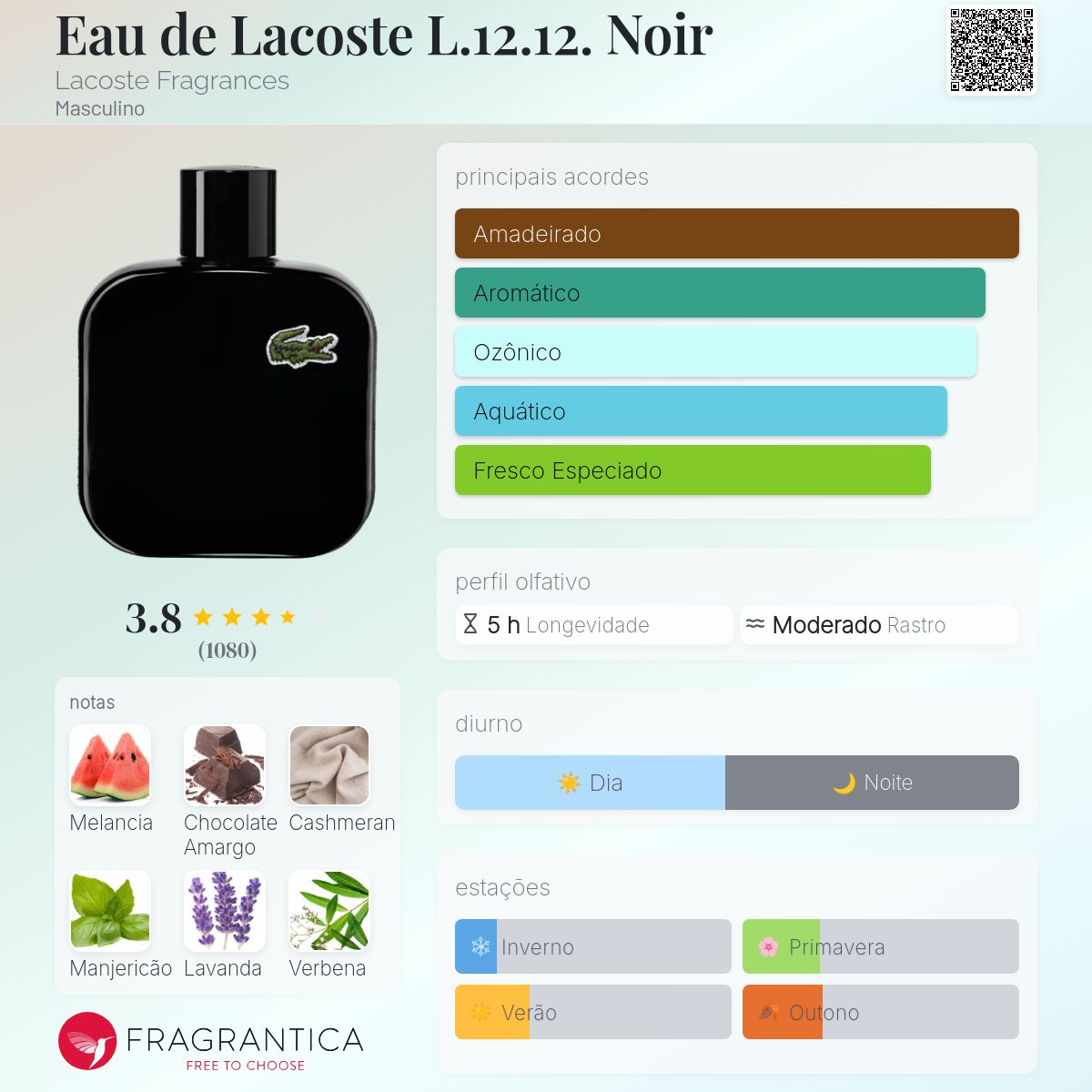 Eau de Lacoste L.12.12. Noir Lacoste Fragrances Colônia - a
