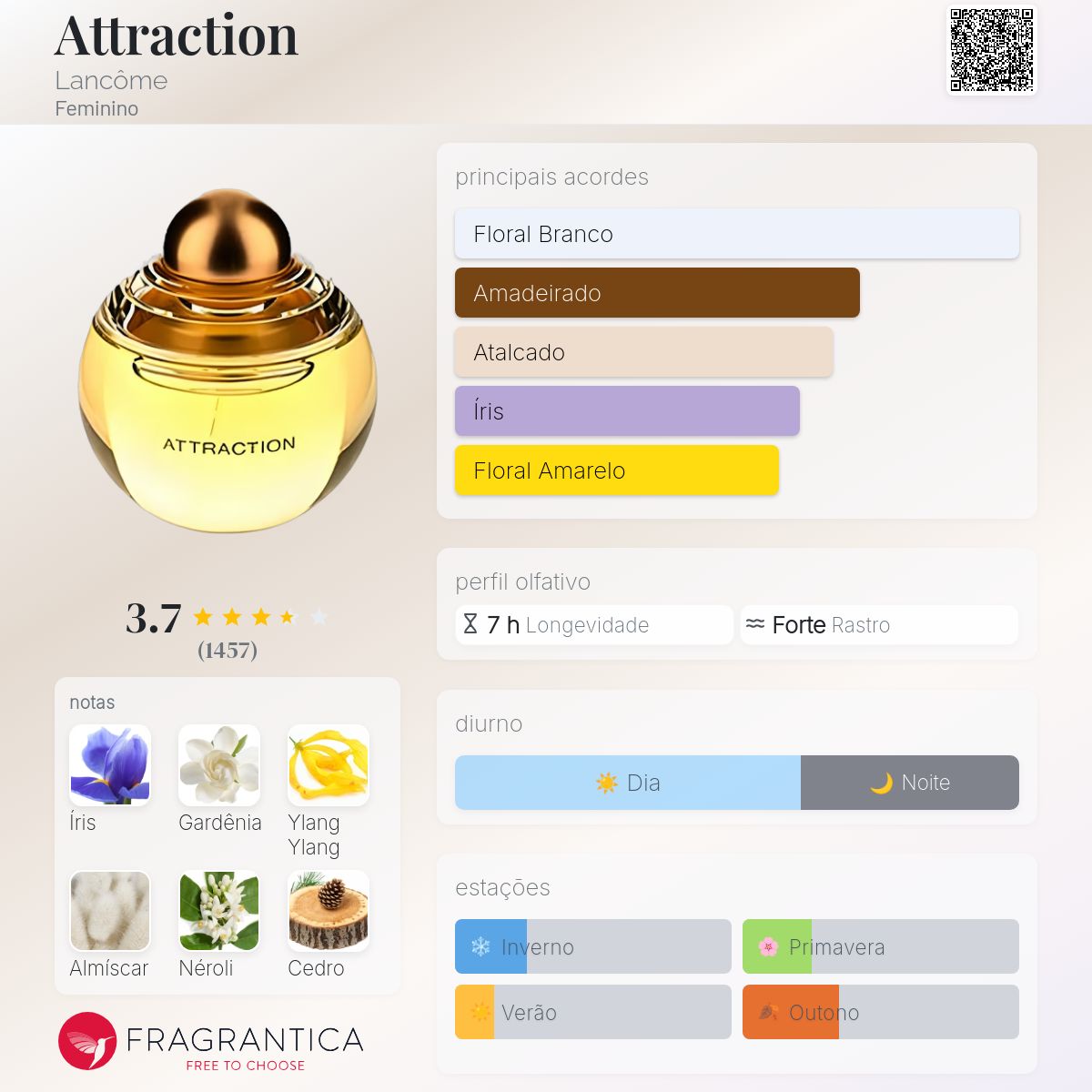ランコム Lancome Paris Attraction Couleur C… Attraction Lancôme perfume - a fragrância Feminino 2003