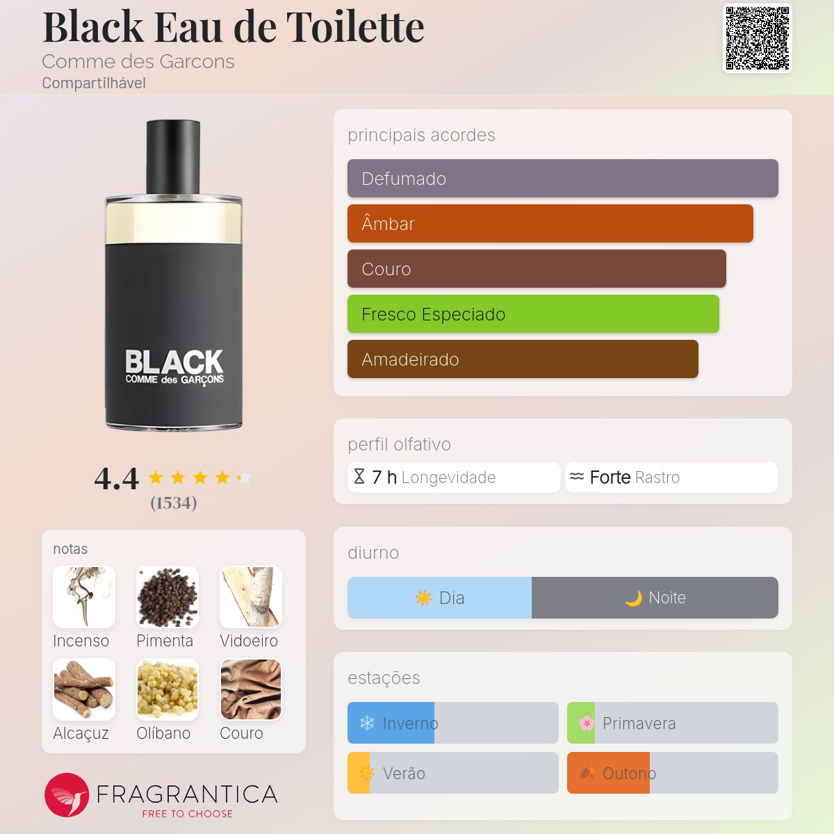 Black Eau de Toilette Comme des Garcons perfume - a fragrância