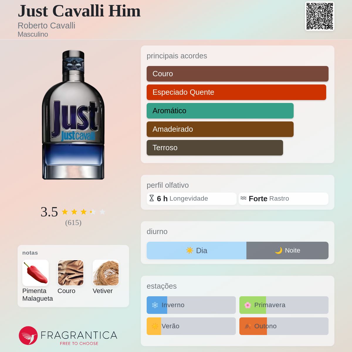 Just Cavalli Him Roberto Cavalli Colônia - a fragrância Masculino 2013