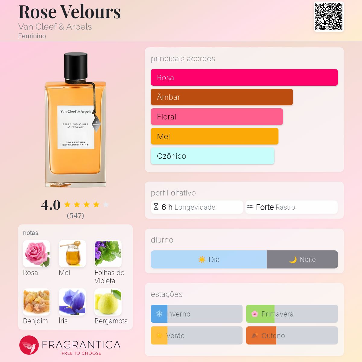 Rose Velours Van Cleef & Arpels perfume - a fragrância Feminino 2013