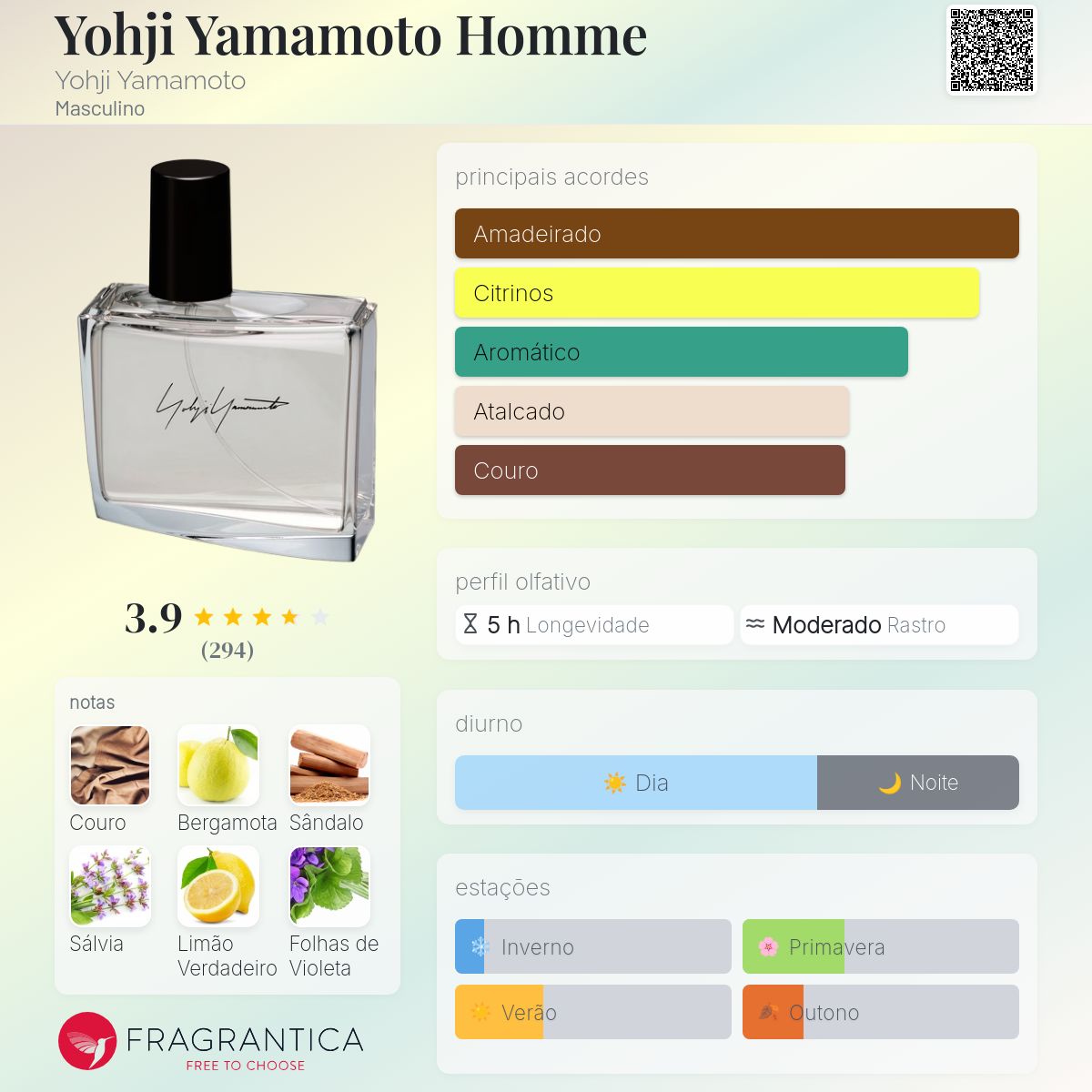 Yohji Yamamoto Homme Yohji Yamamoto Colônia - a fragrância