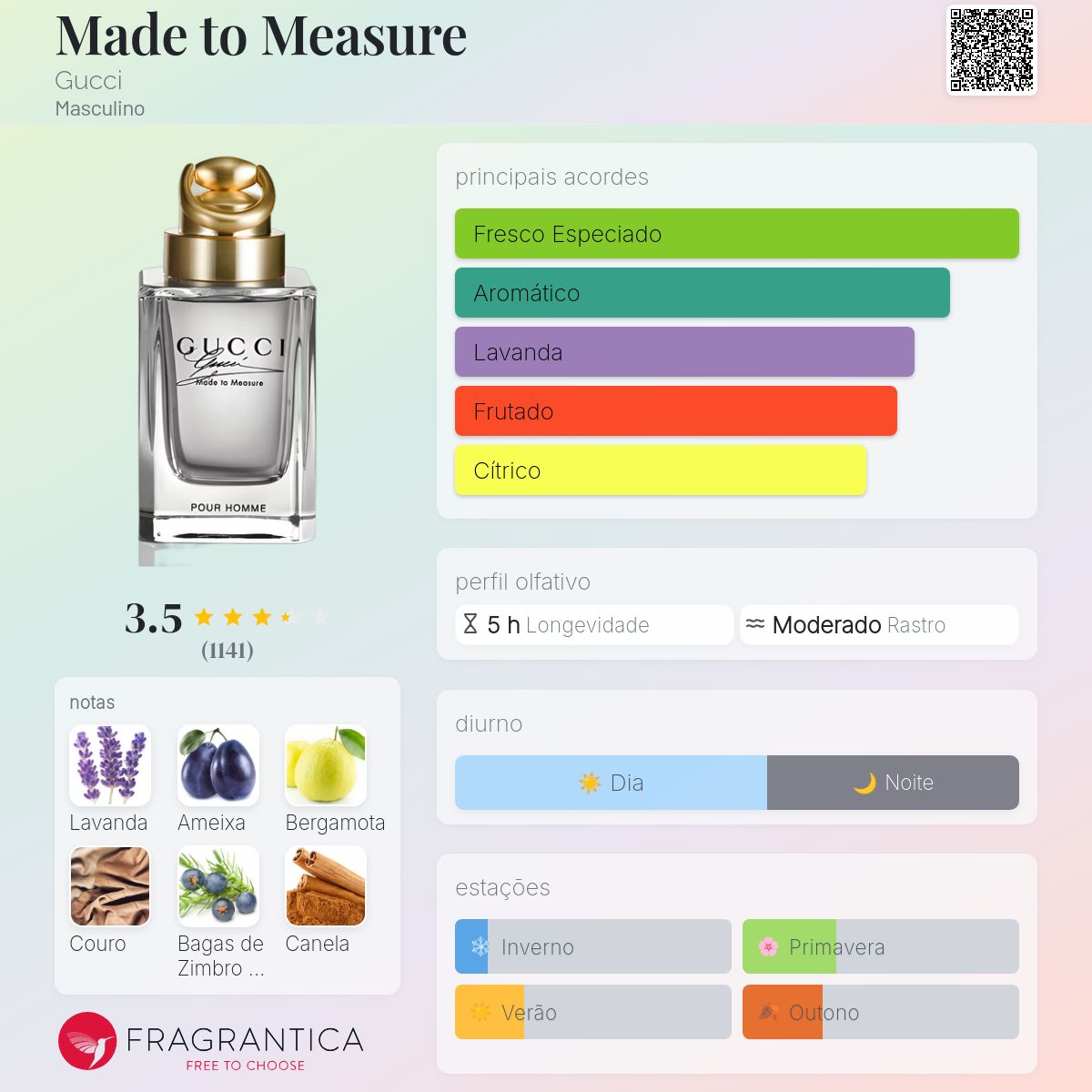 GUCCI Made to Measure 香水 90ml Made to Measure Gucci Colônia - a fragrância Masculino 2013