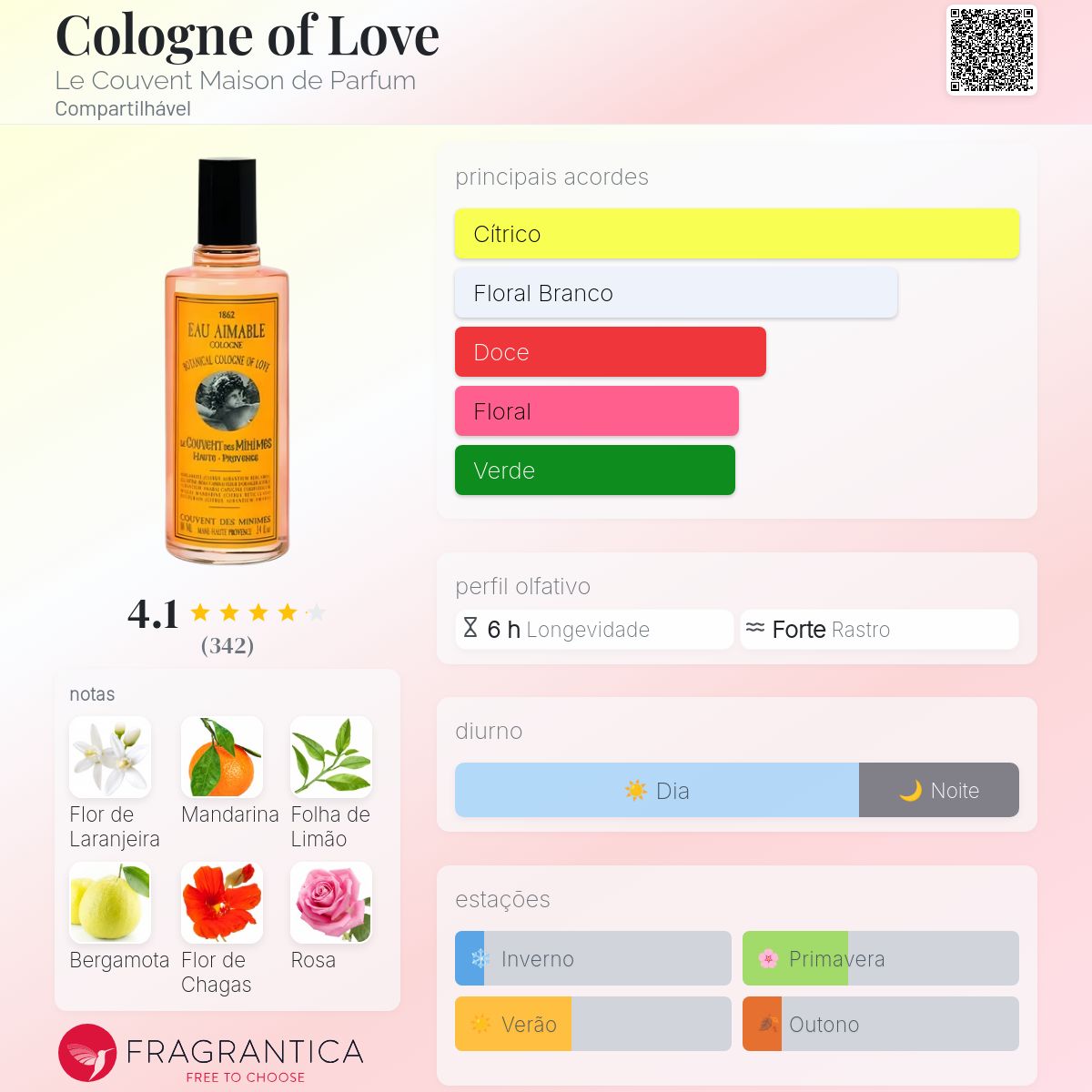 Cologne of Love Le Couvent Maison de Parfum perfume - a fragrância