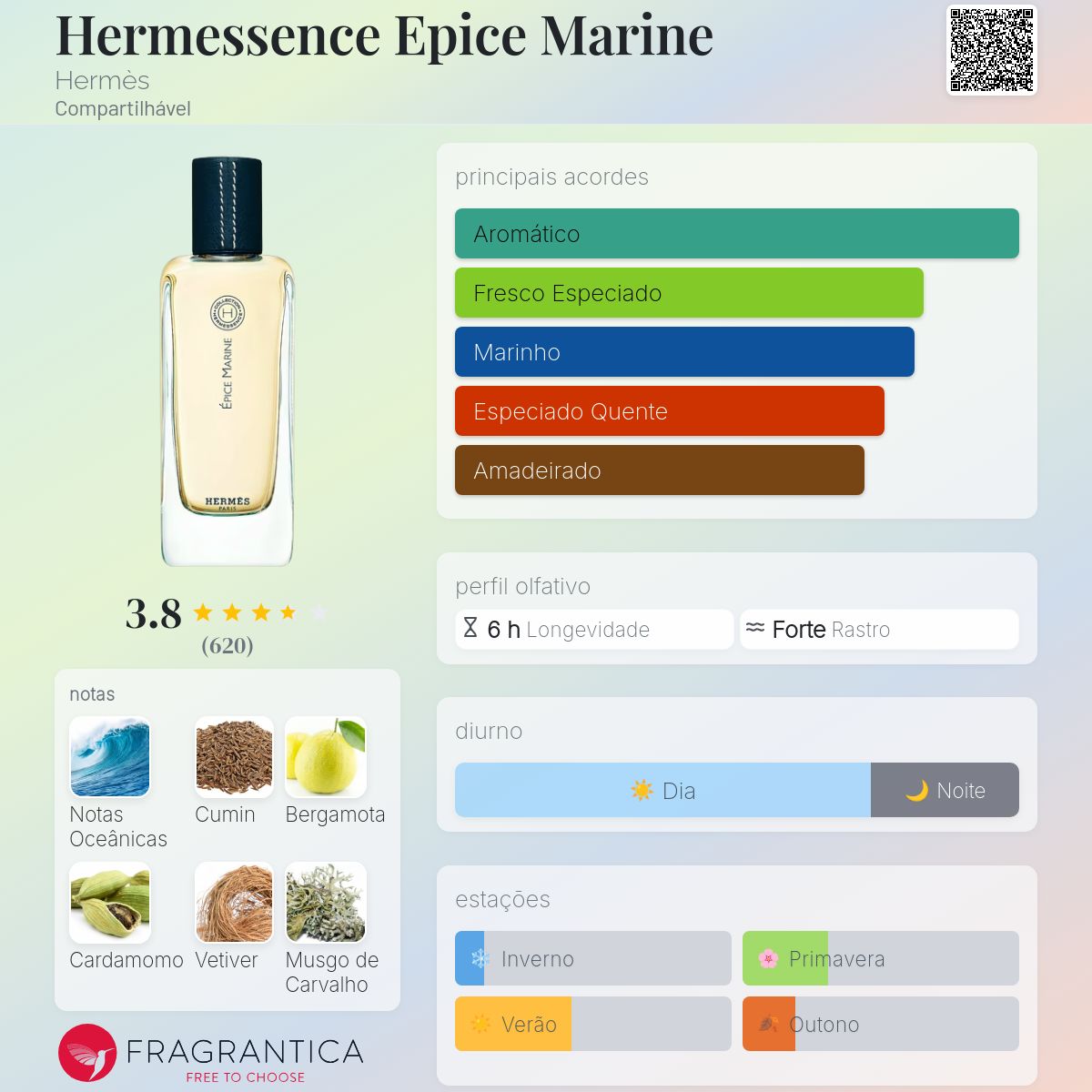 Hermessence Epice Marine Hermès perfume - a fragrância