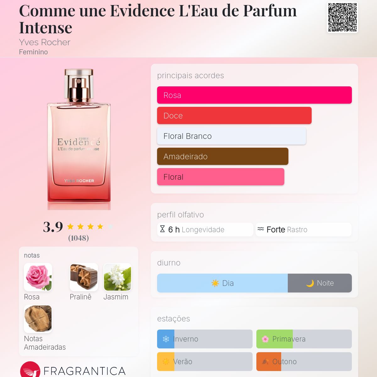 Comme une Evidence L'Eau de Parfum Intense Yves Rocher perfume - a
