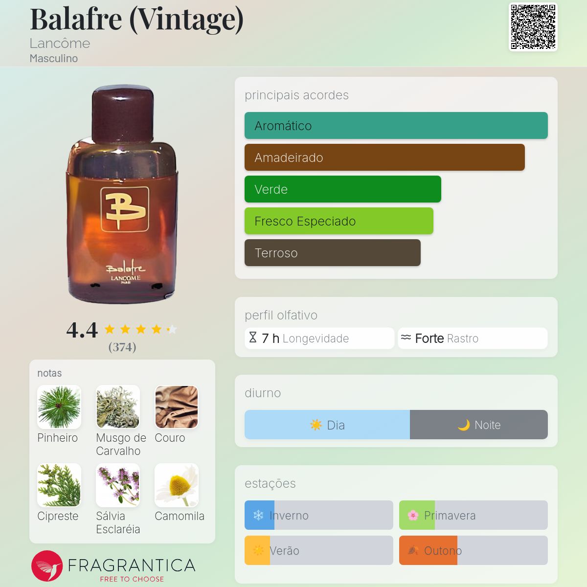 希少 LANCOME Balafre バラフレ プールオム EDT 120ml Balafre (Vintage) Lancôme Colônia - a fragrância Masculino 1967