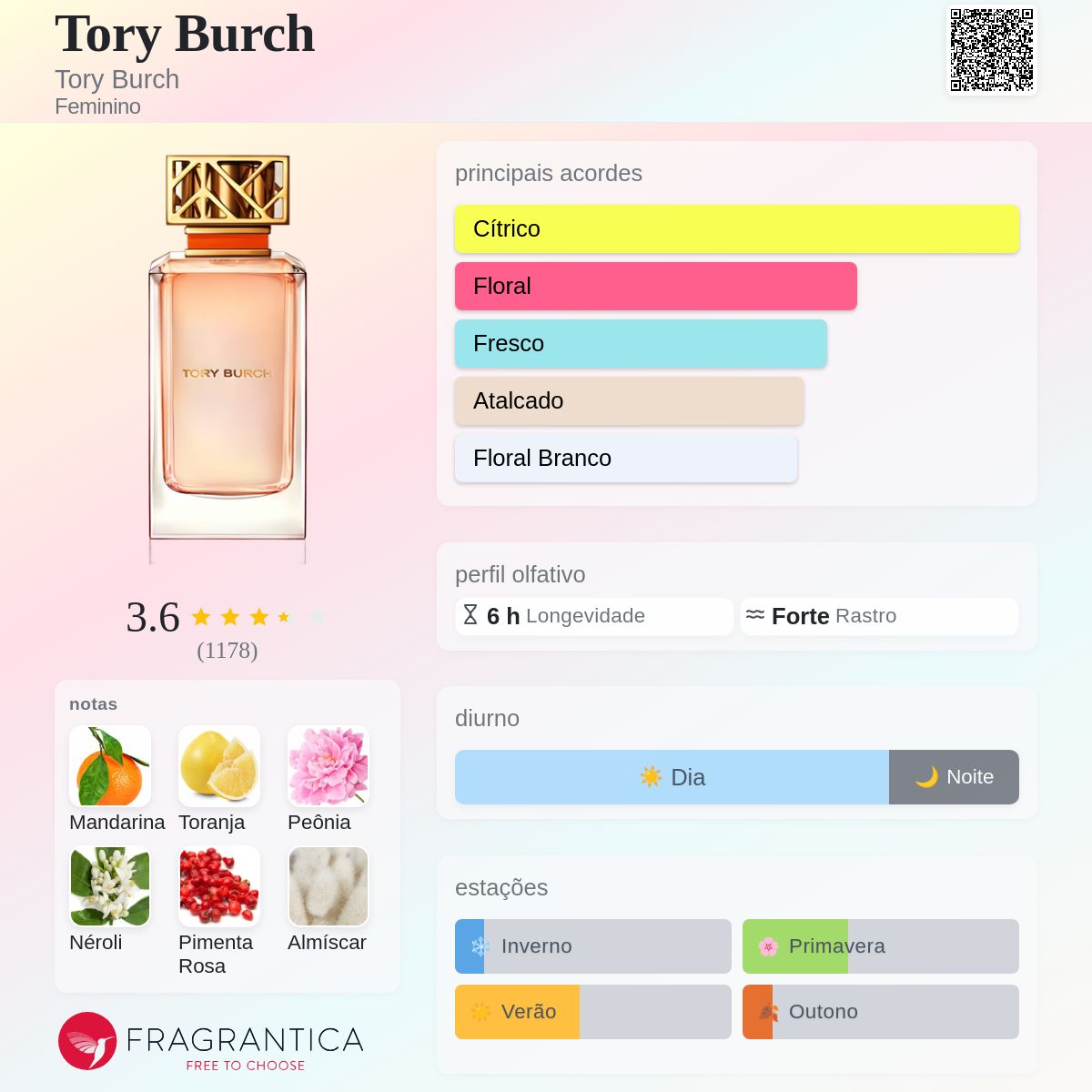 Tory Burch Tory Burch perfume - a fragrância Feminino 2013