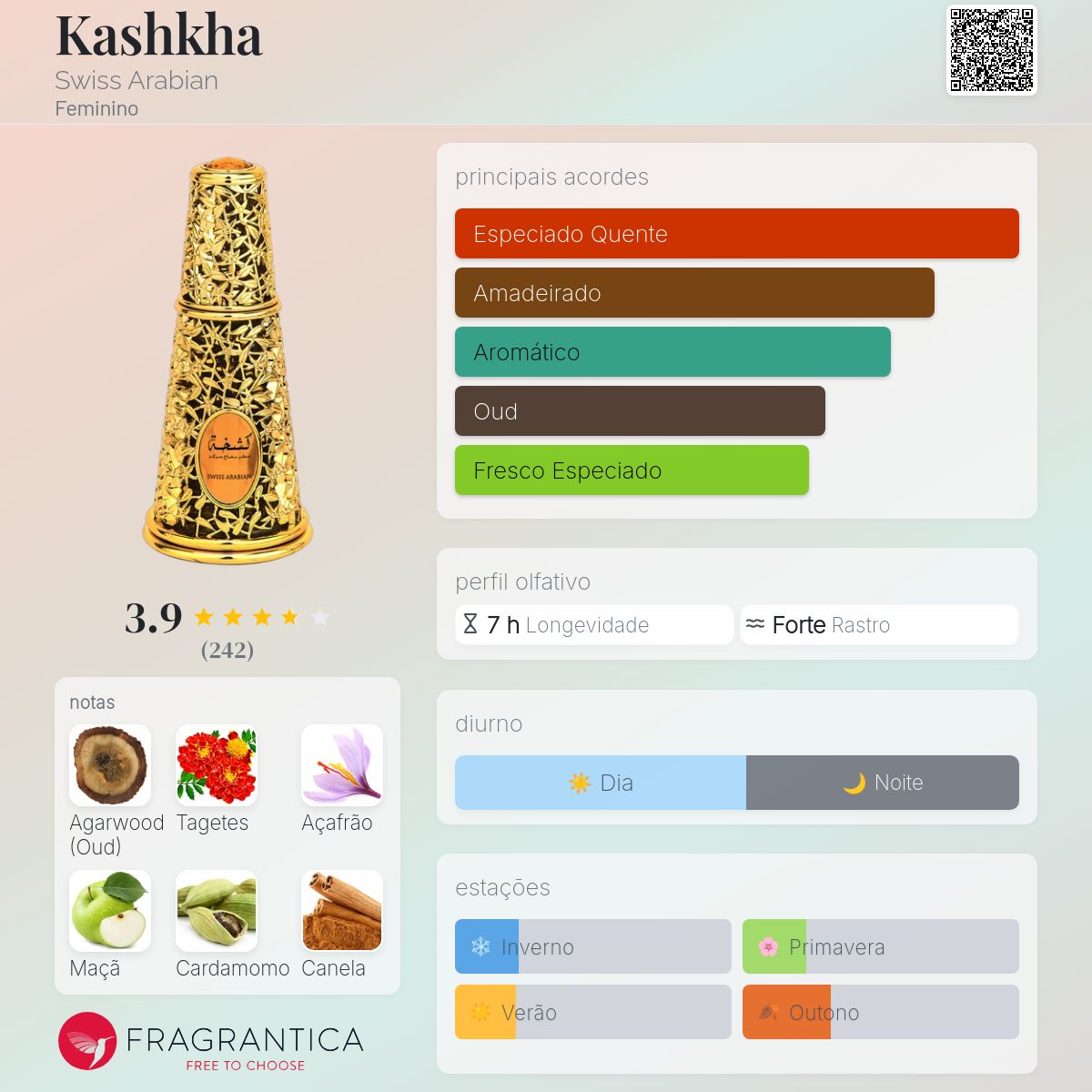 Kashkha Swiss Arabian perfume - a fragrância Feminino