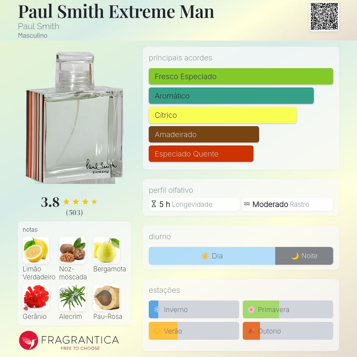 Paul Smith Extreme Man Paul Smith Colônia - a fragrância Masculino
