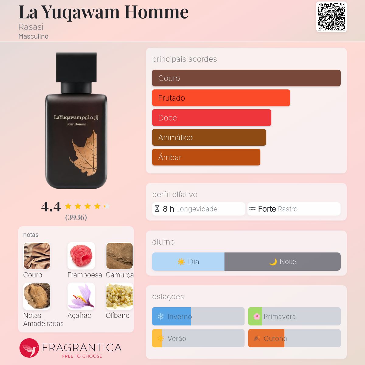 La Yuqawam Homme Rasasi Colônia - a fragrância Masculino 2012