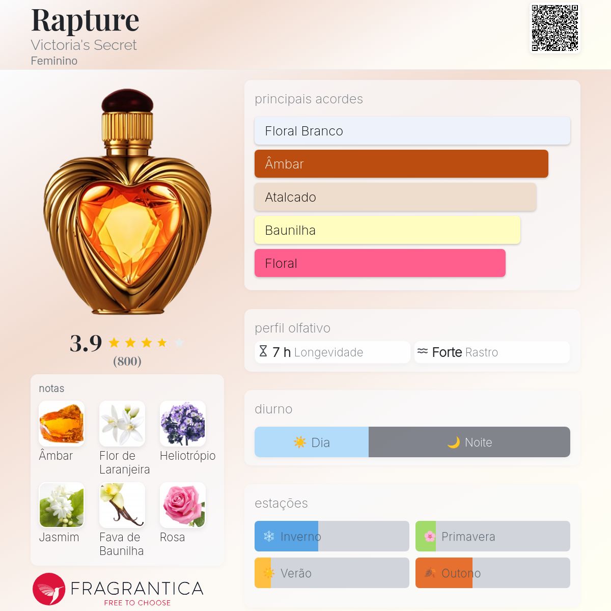 Rapture Victoria's Secret perfume - a fragrância Feminino 1992