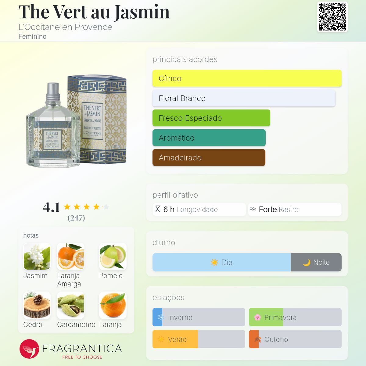 The Vert au Jasmin L'Occitane en Provence perfume - a fragrância