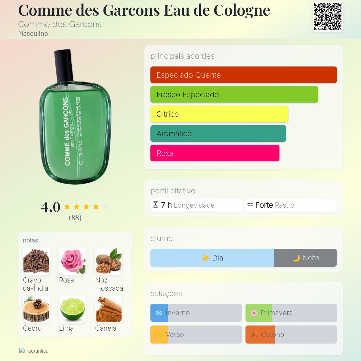 Comme des Garcons Eau de Cologne Comme des Garcons Colônia - a