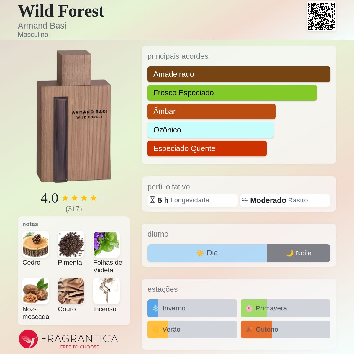 Wild Forest Armand Basi Colônia - a fragrância Masculino 2013