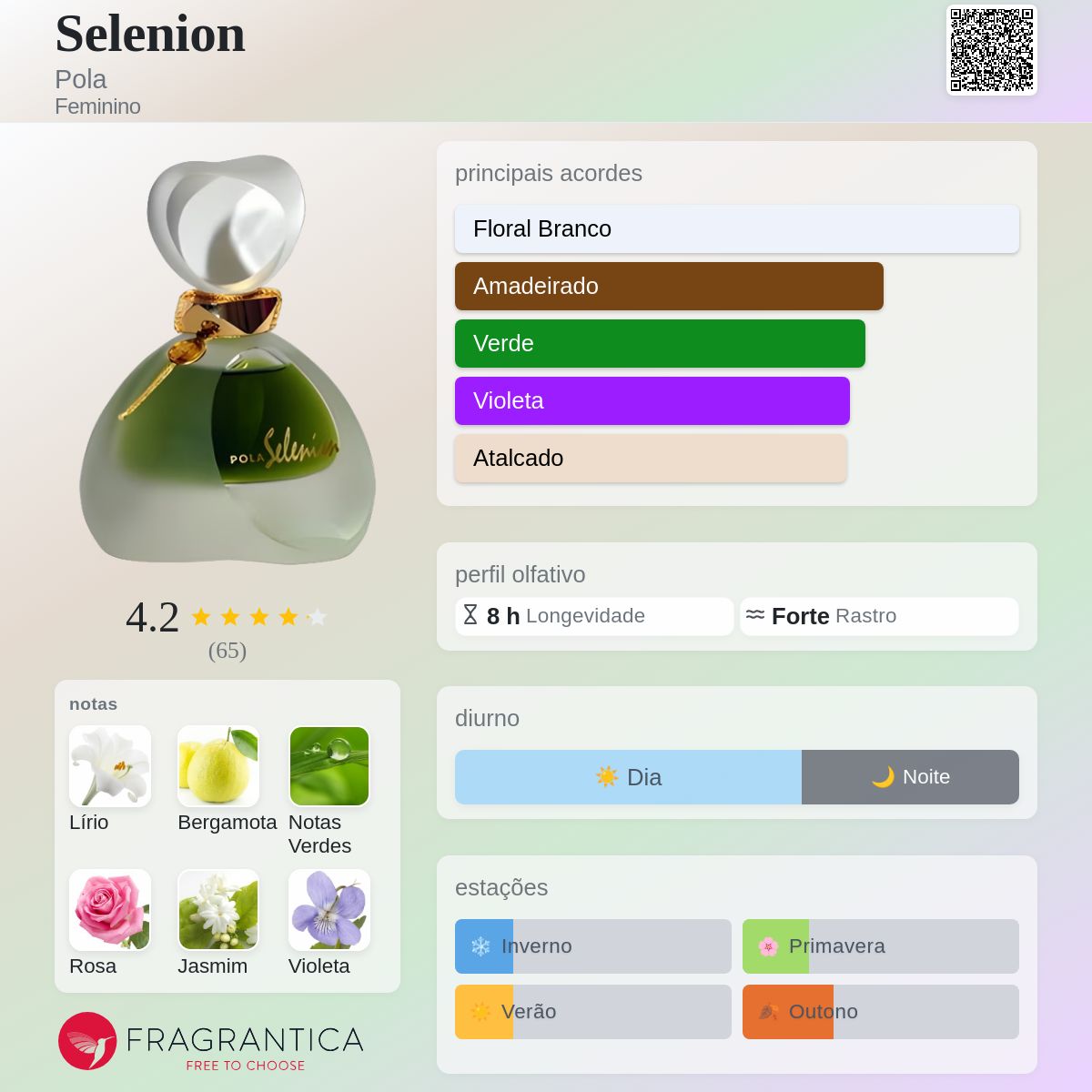 Selenion Pola perfume - a fragrância Feminino 1983